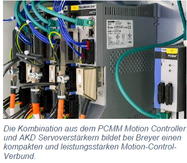 Die Kombination aus dem PCMM Motion Controller und AKD Servoverstärkern